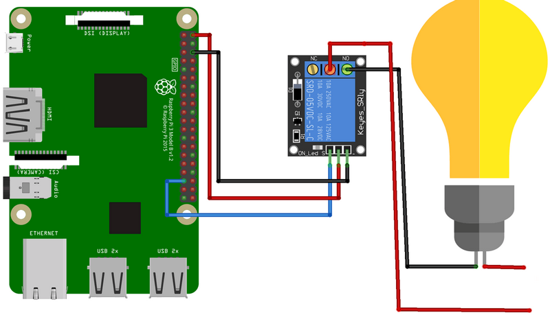 Smart Home Automation System
